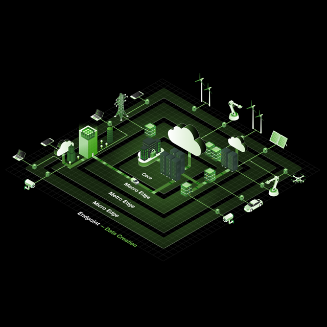 Cloud-edge-datacenter